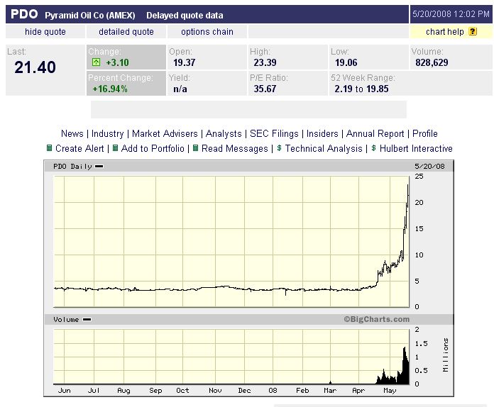 Nordex News/Analysen/Meinungen 164609