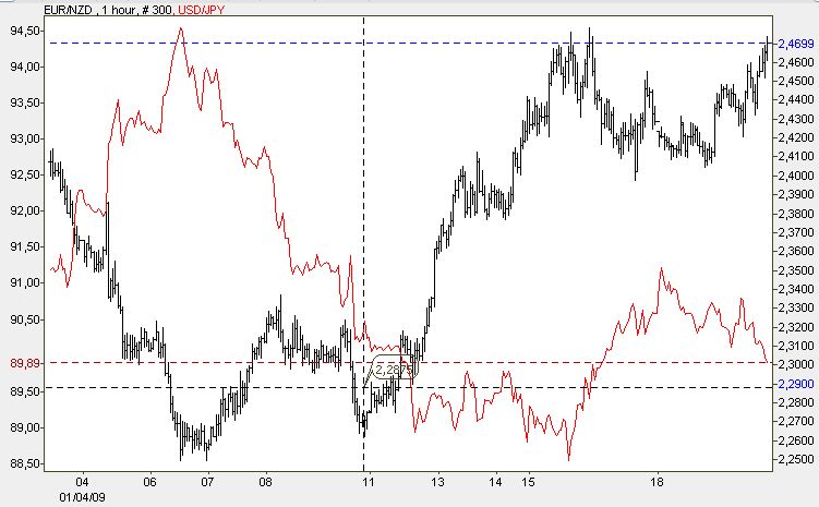 Der USA Bären-Thread 211638