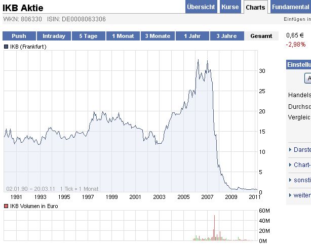 Der USA Bären-Thread 389698