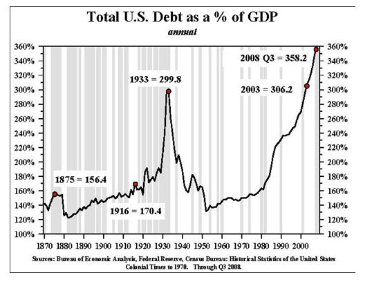 Der USA Bären-Thread 211651