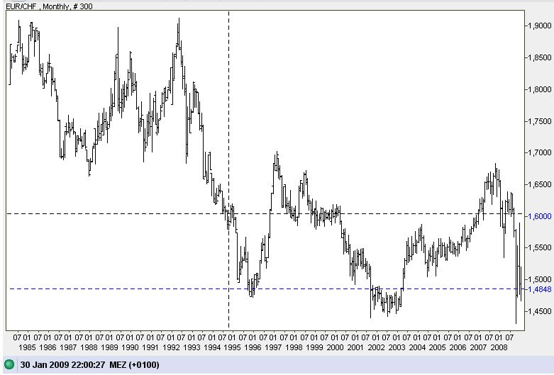 Der USA Bären-Thread 213881