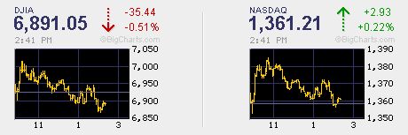 Der Antizykliker-Thread 221427