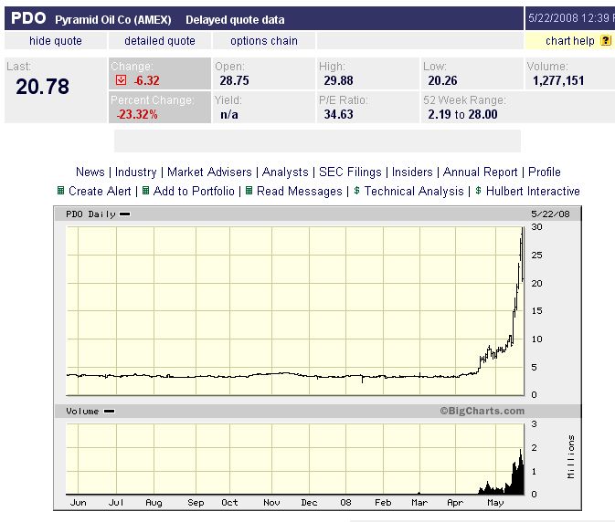 Der USA Bären-Thread 164875