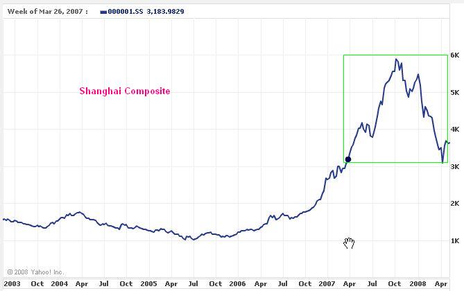 Der USA Bären-Thread 164895