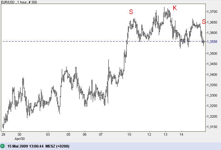 Der USA Bären-Thread 233271