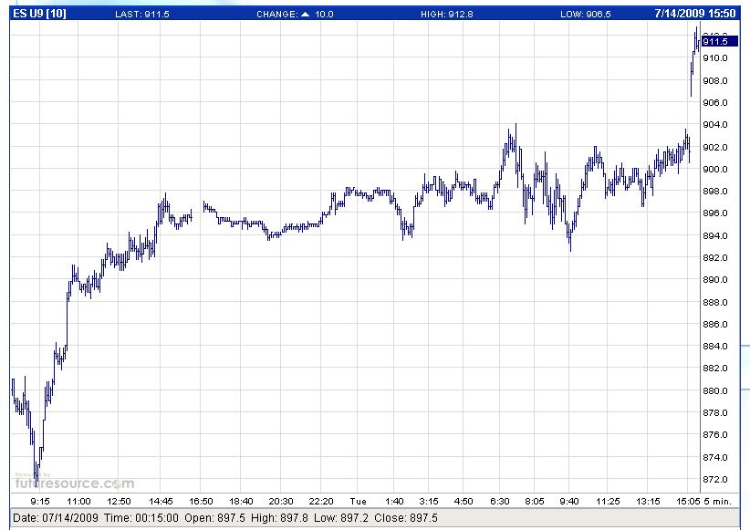 Der USA Bären-Thread 245402