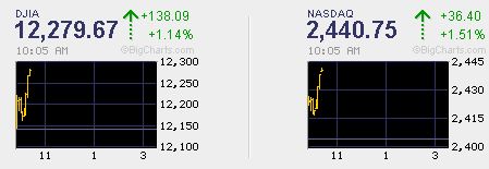 Der USA Bären-Thread 168850