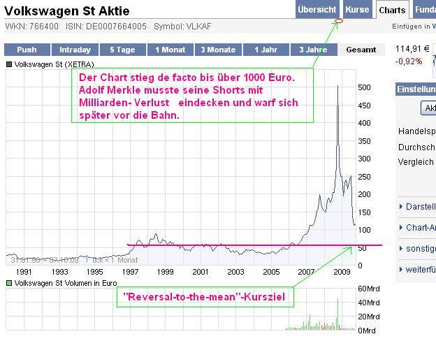 # Pyramid Oil - Verzehnfachung in nur 2 Monaten !# 265130