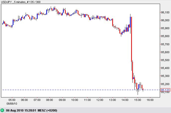 Der USA Bären-Thread 336301