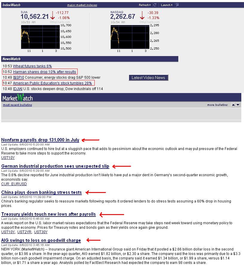 Der USA Bären-Thread 336329