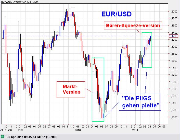Der USA Bären-Thread 393587