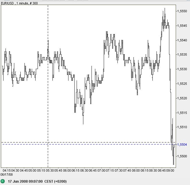 Der USA Bären-Thread 169406