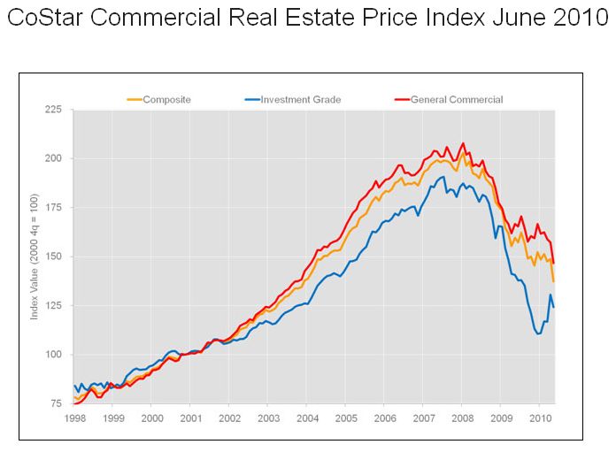 Der USA Bären-Thread 336537
