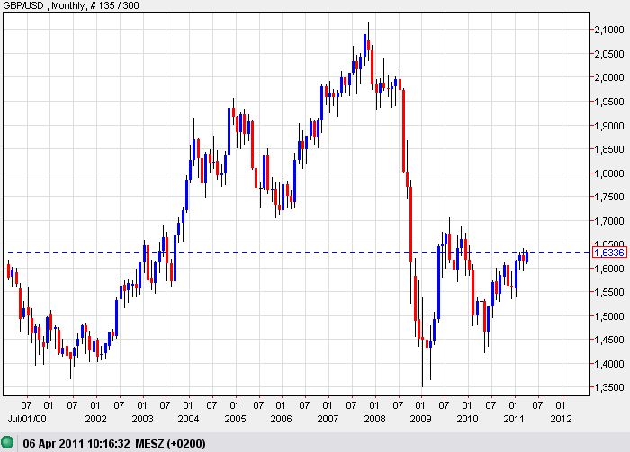 Der USA Bären-Thread 393609