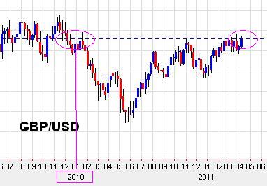 Der USA Bären-Thread 393613