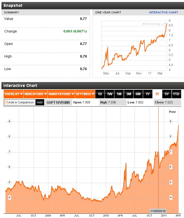 Der USA Bären-Thread 393618