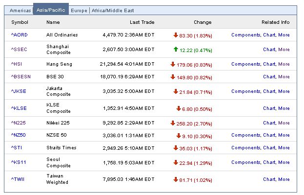 Der USA Bären-Thread 337171