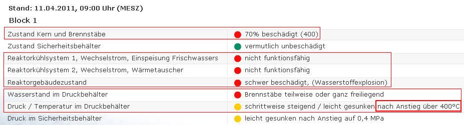 Der USA Bären-Thread 395061