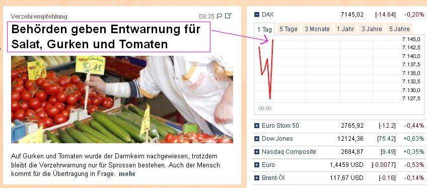Der USA Bären-Thread 411085