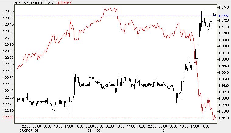 Der USA Bären-Thread 108189