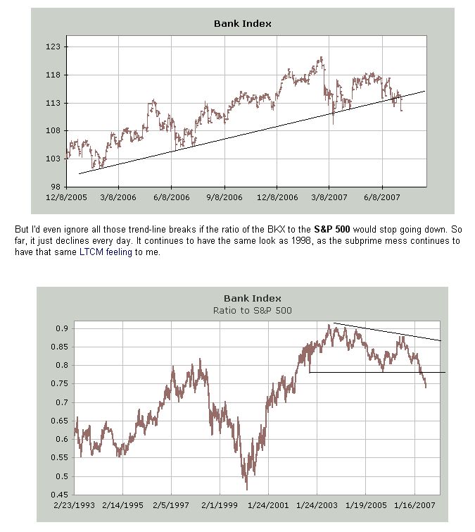 Der USA Bären-Thread 108359