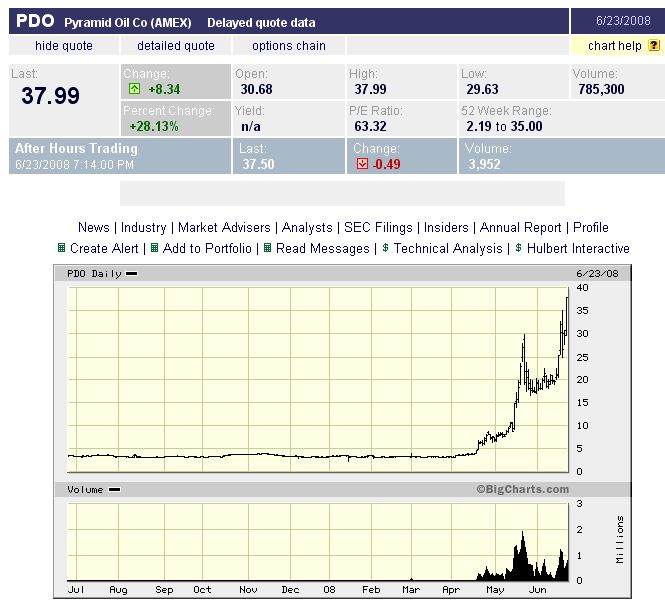 Der USA Bären-Thread 975196