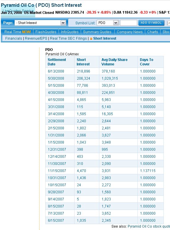 # Pyramid Oil - Verzehnfachung in nur 2 Monaten !# 170916