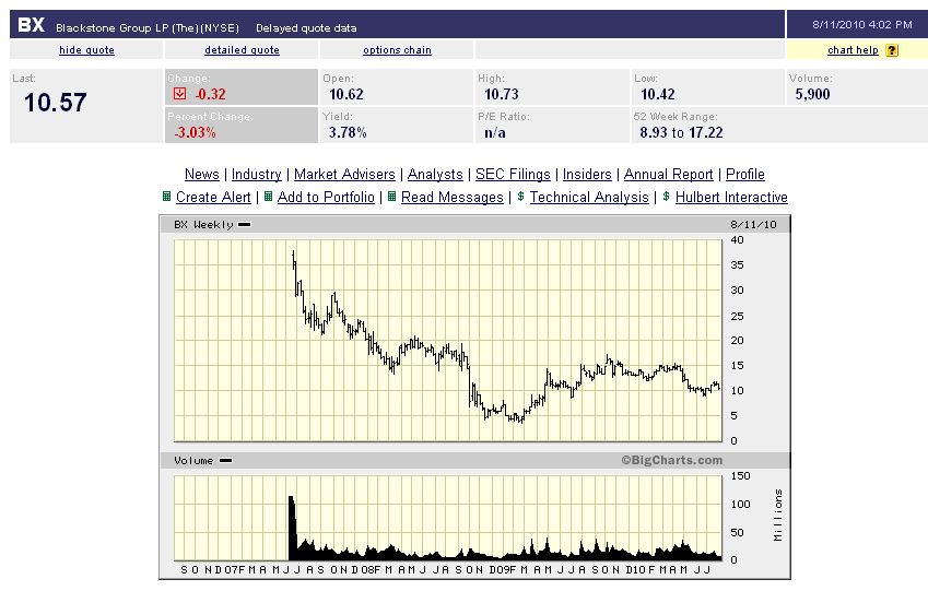 Der USA Bären-Thread 337446
