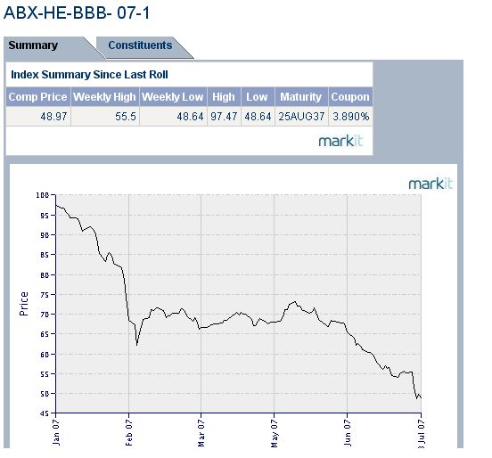 Der USA Bären-Thread 109099