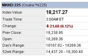 PTT Woche 29, 17.07.07 109398