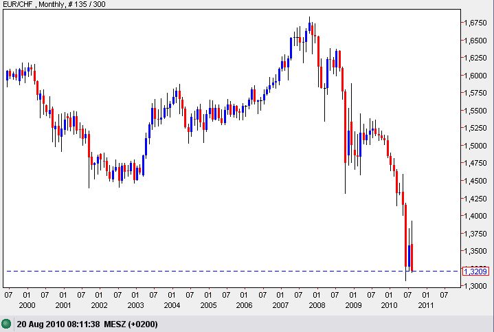 Der USA Bären-Thread 339122