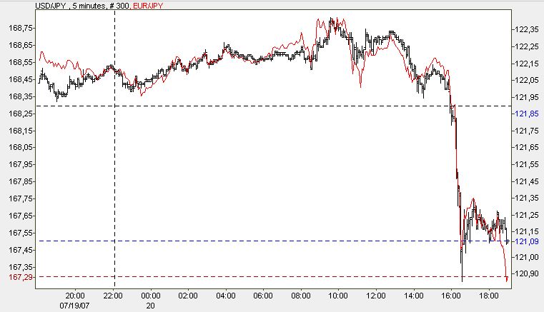 PTT Woche 29, 20.07.07 110126