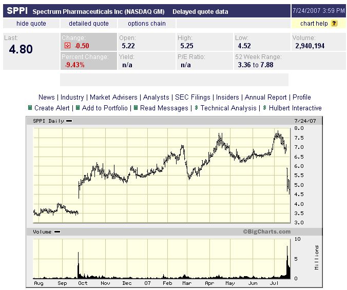GPC auf dem Weg... 110781