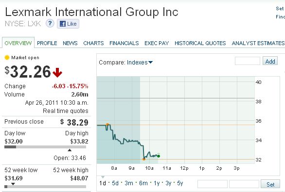 Der USA Bären-Thread 398094