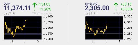 Der USA Bären-Thread 175485