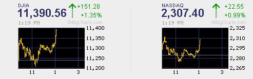 Der USA Bären-Thread 175487