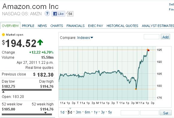 Der USA Bären-Thread 398380