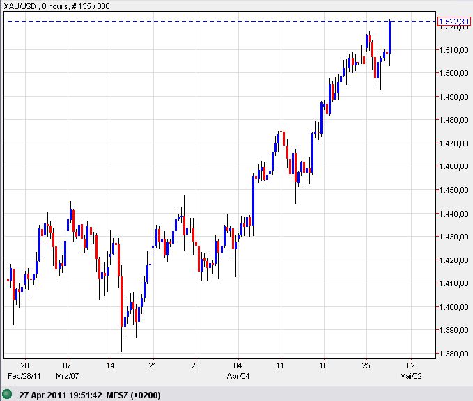 Der USA Bären-Thread 398385