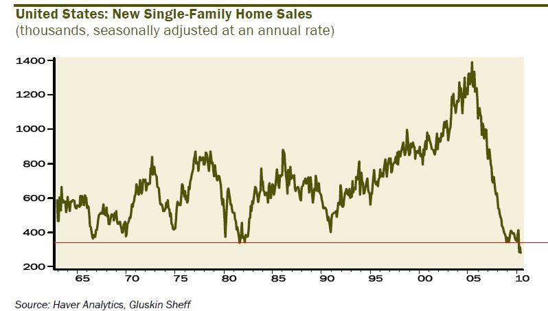 Der USA Bären-Thread 342530