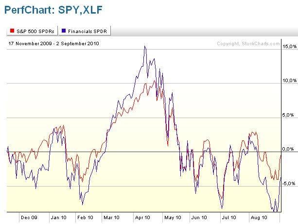 Der USA Bären-Thread 342603