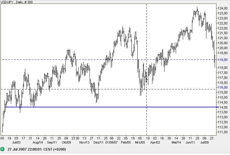 Der USA Bären-Thread 111596
