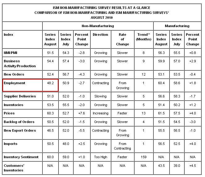 Der USA Bären-Thread 342722