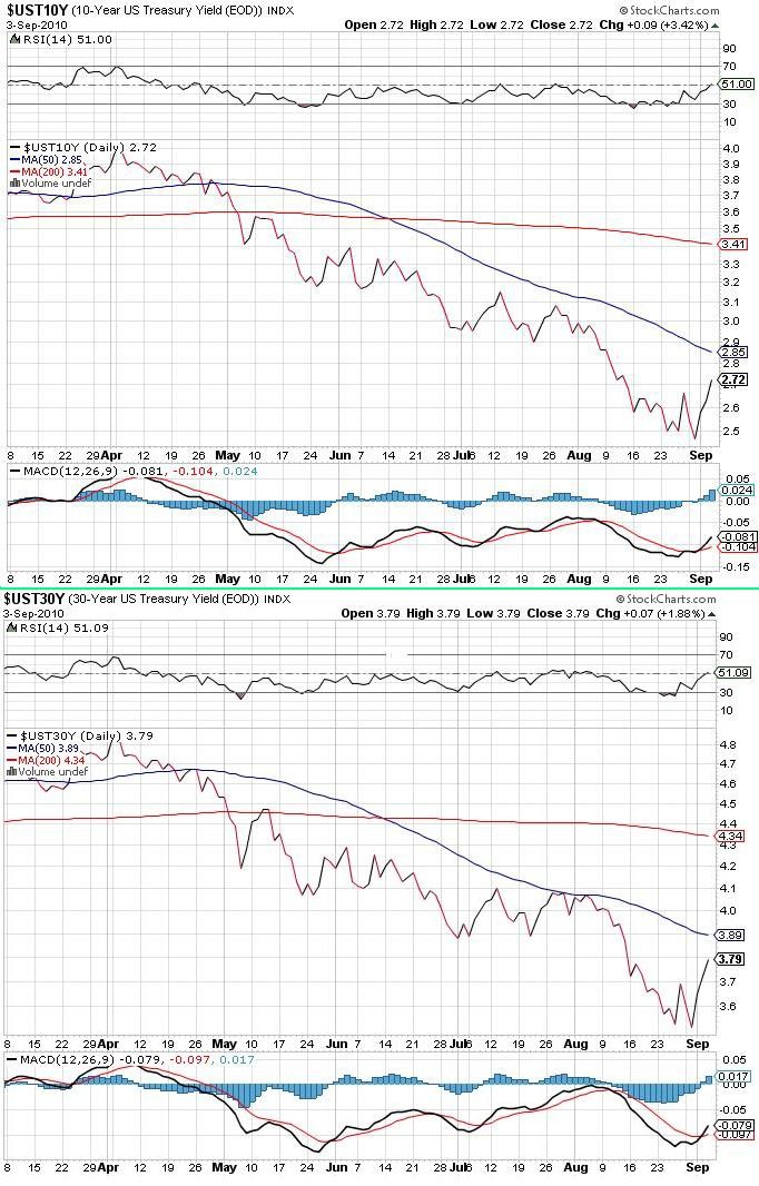 Der USA Bären-Thread 343023