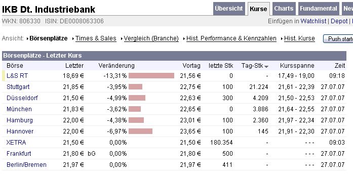 Der USA Bären-Thread 111637