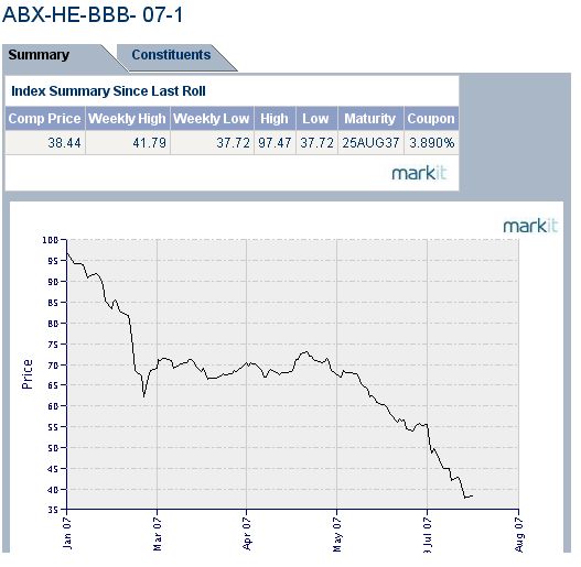 Der USA Bären-Thread 112026