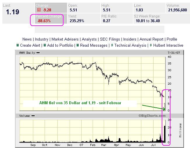 Der USA Bären-Thread 112002