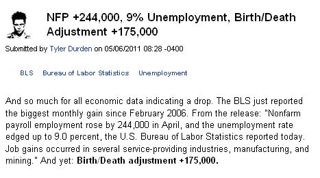 Der USA Bären-Thread 400908