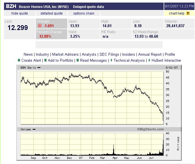Der USA Bären-Thread 112164
