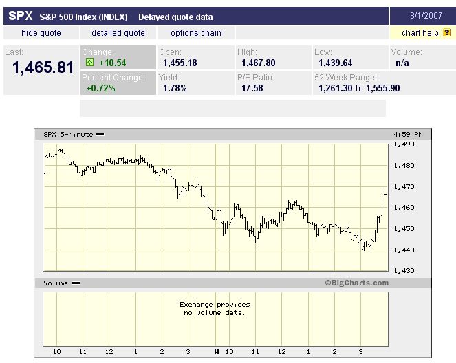 PTT Woche 31, 02.08.07 112317