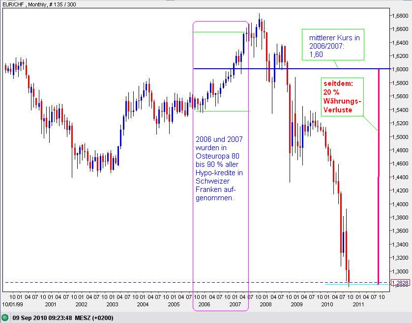 Der USA Bären-Thread 343904